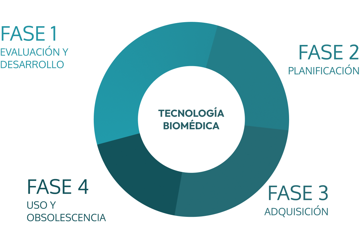 Imagen de soluciones